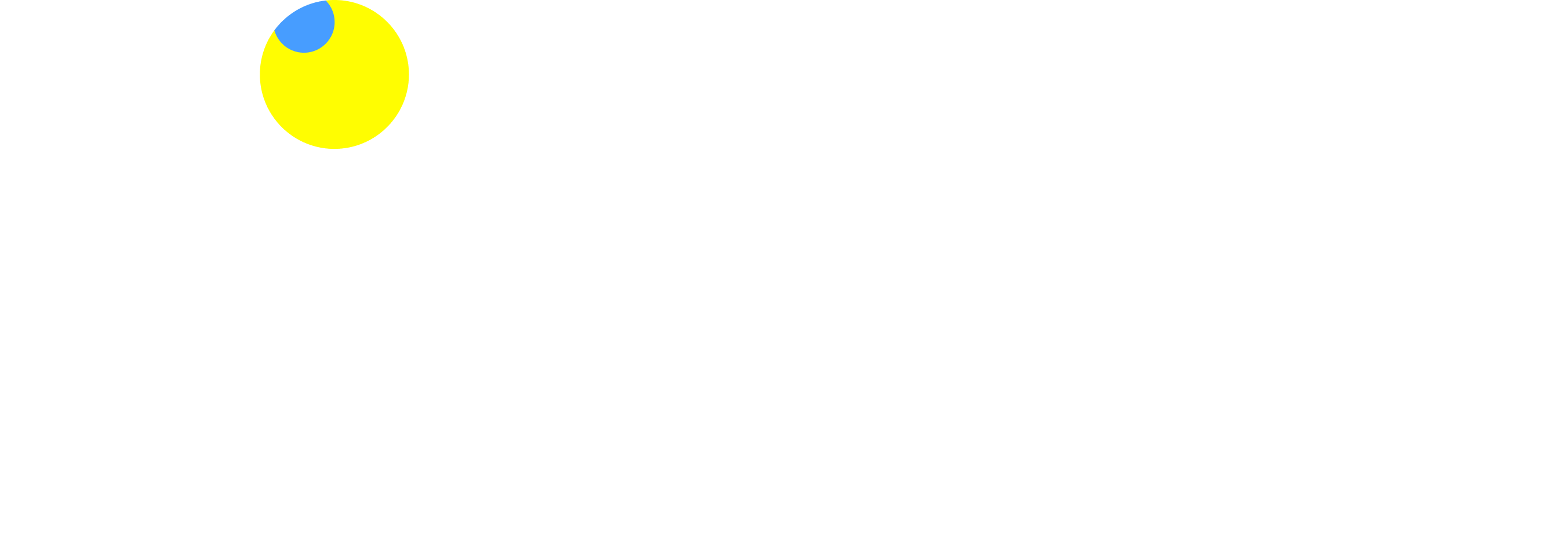 FIXER